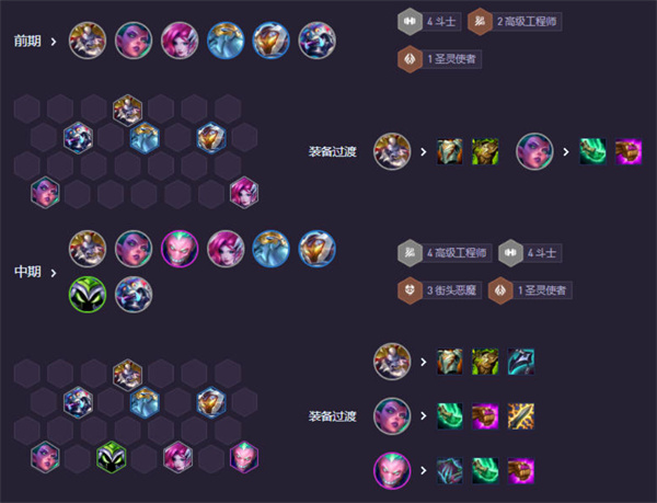 《云顶之弈手游》s14蒙牛婕拉阵容搭配攻略