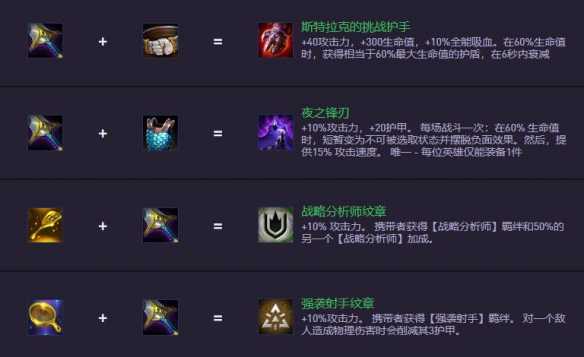 《金铲铲之战》S14.5装备合成图一览