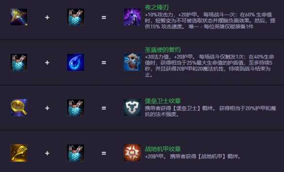 《金铲铲之战》S14.5装备合成图一览