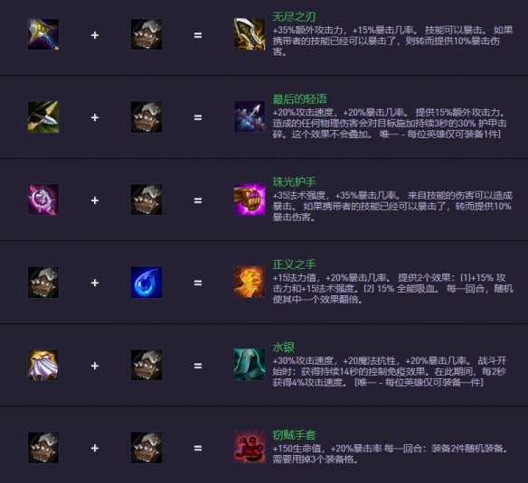 《金铲铲之战》S14.5装备合成图一览