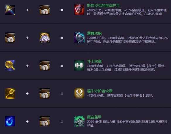 《金铲铲之战》S14.5装备合成图一览