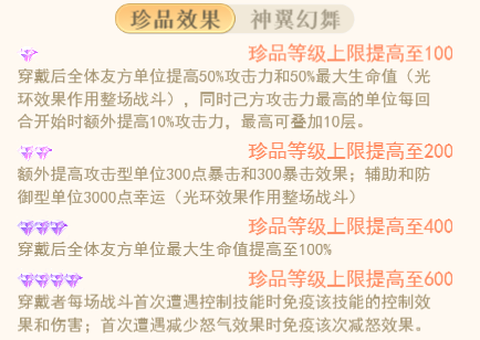 《全民养成之女皇陛下》创神·圣凰之护属性介绍