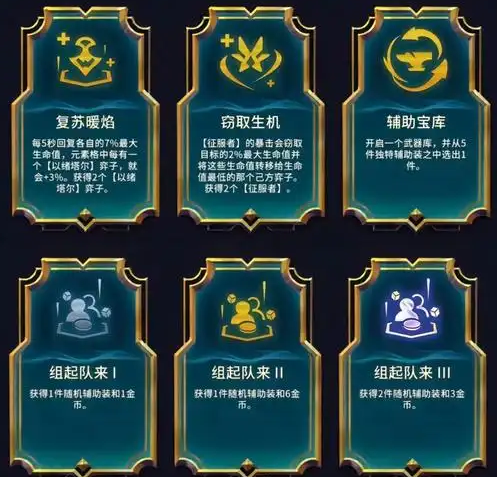 《金铲铲之战》14.5版本赛博城市强化符文调整一览