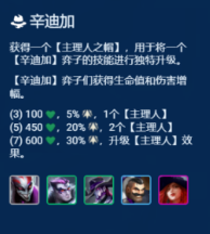 《金铲铲之战》s14辛迪加转职角色推荐