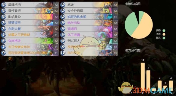 《炉石传说》末日使者安布拉各职业卡组代码一览