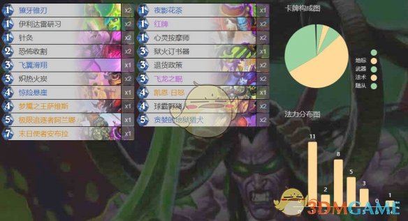 《炉石传说》末日使者安布拉各职业卡组代码一览