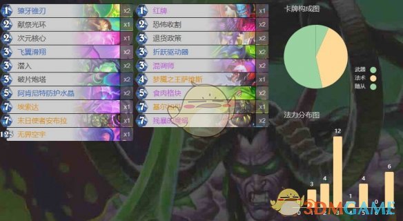 《炉石传说》末日使者安布拉各职业卡组代码一览