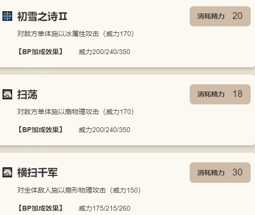 《歧路旅人：大陆的霸者》埃尔欧诺拉技能介绍