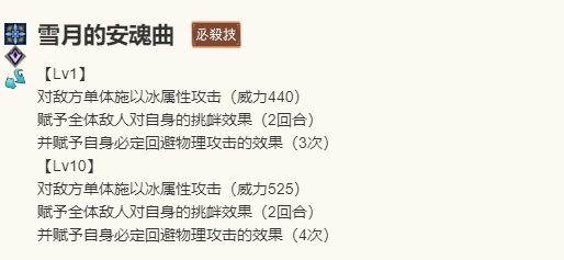 《歧路旅人：大陆的霸者》埃尔欧诺拉技能介绍