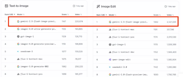 nanobanana官网入口