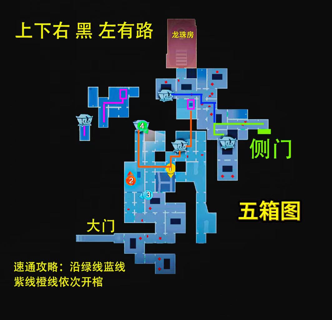 《超自然行动组》昆仑极限小抄大全