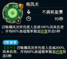 《奥丘：树海之下》风触之子森灵介绍