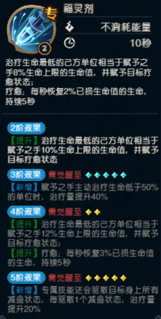 《奥丘：树海之下》赋予之手森灵介绍