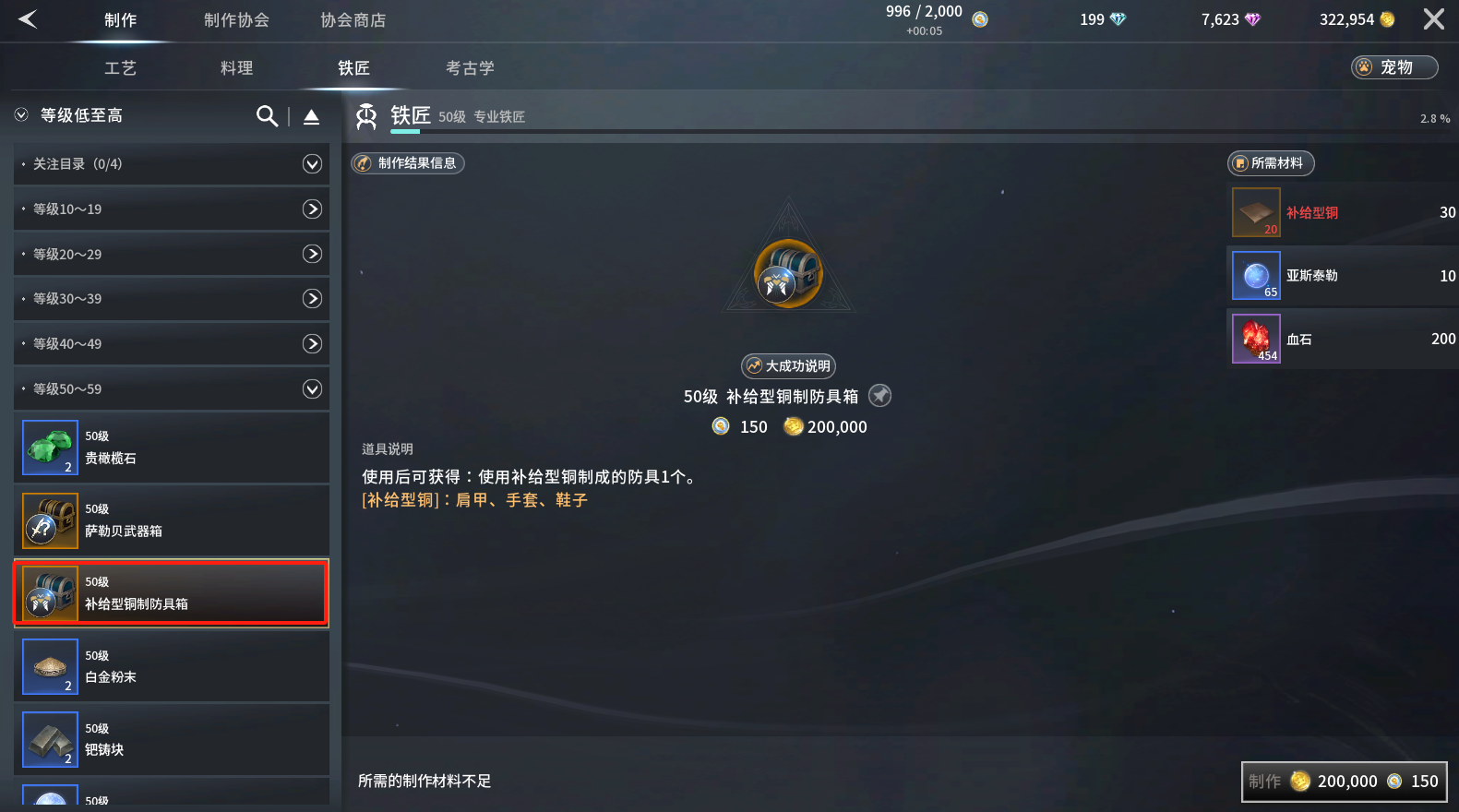 零度曙光装备制作与获取条件