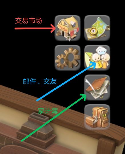 牧场气息游戏操作界面指南