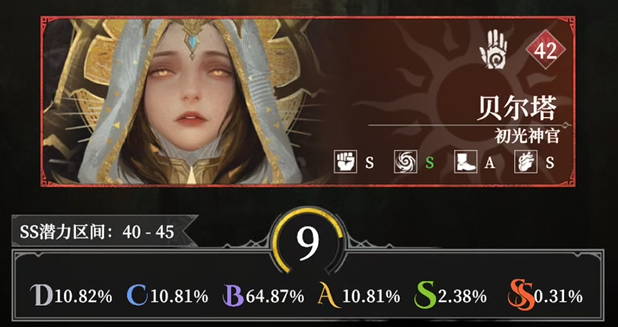 地下城堡4酒馆招募机制解读