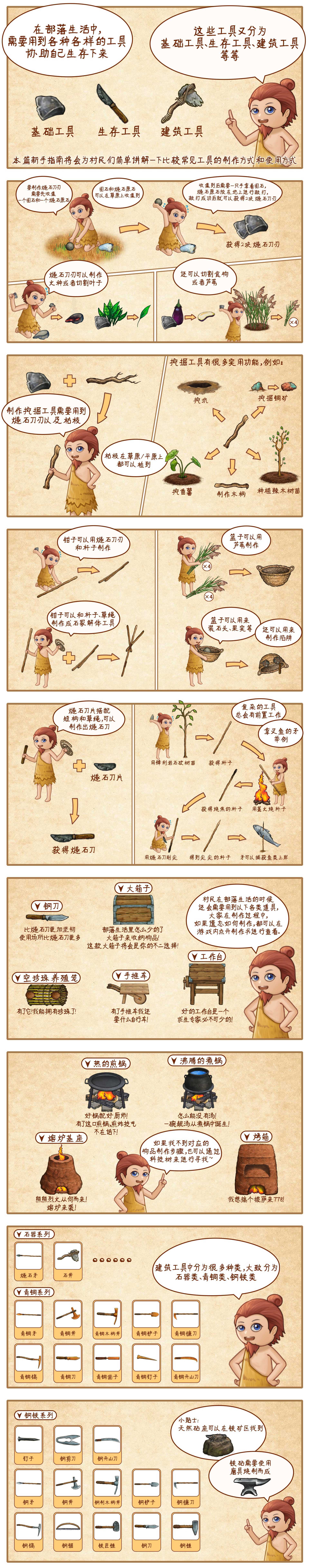 村落人生生存指南工具篇