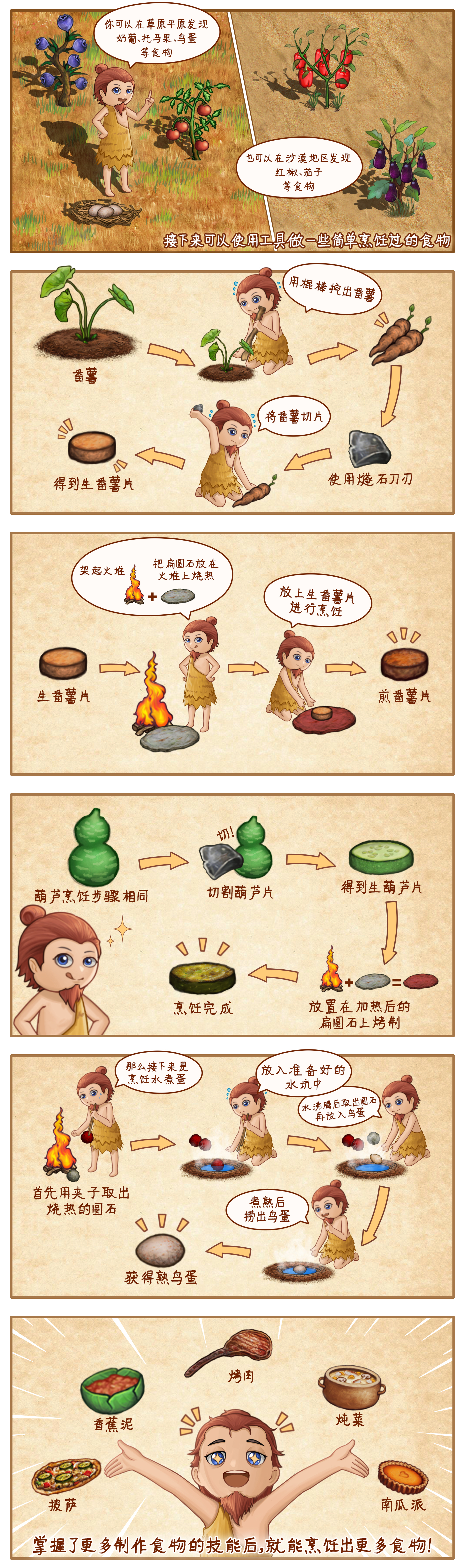 村落人生食物制作方法