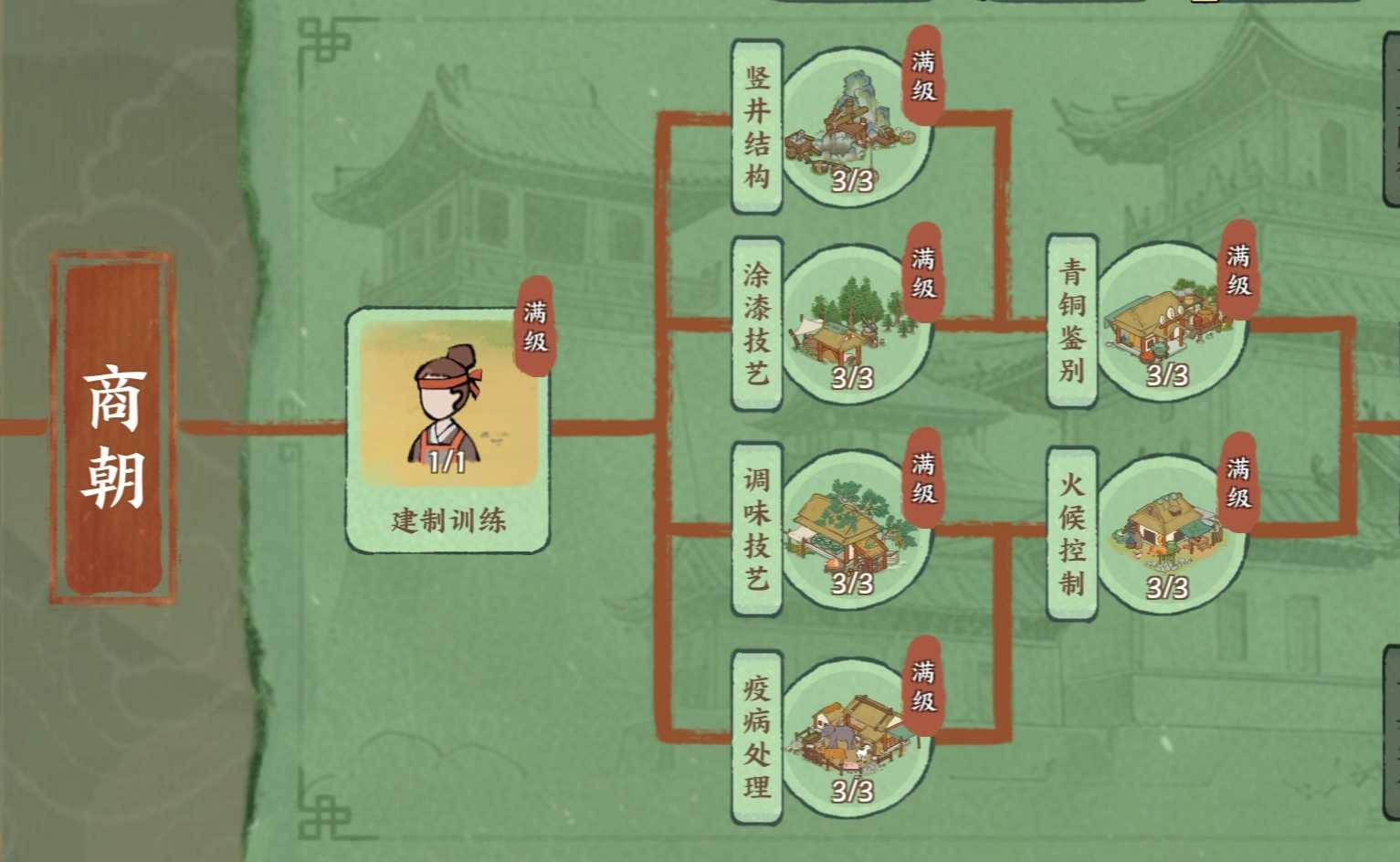 《华夏绘世录》资源分配利益最大化攻略