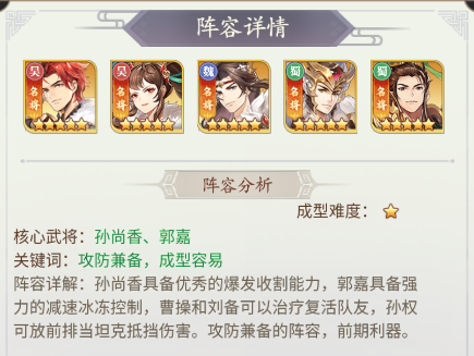 武将无双新手阵容推荐