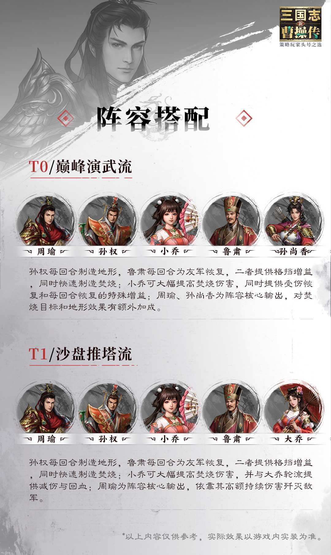 新三国志曹操传周瑜介绍