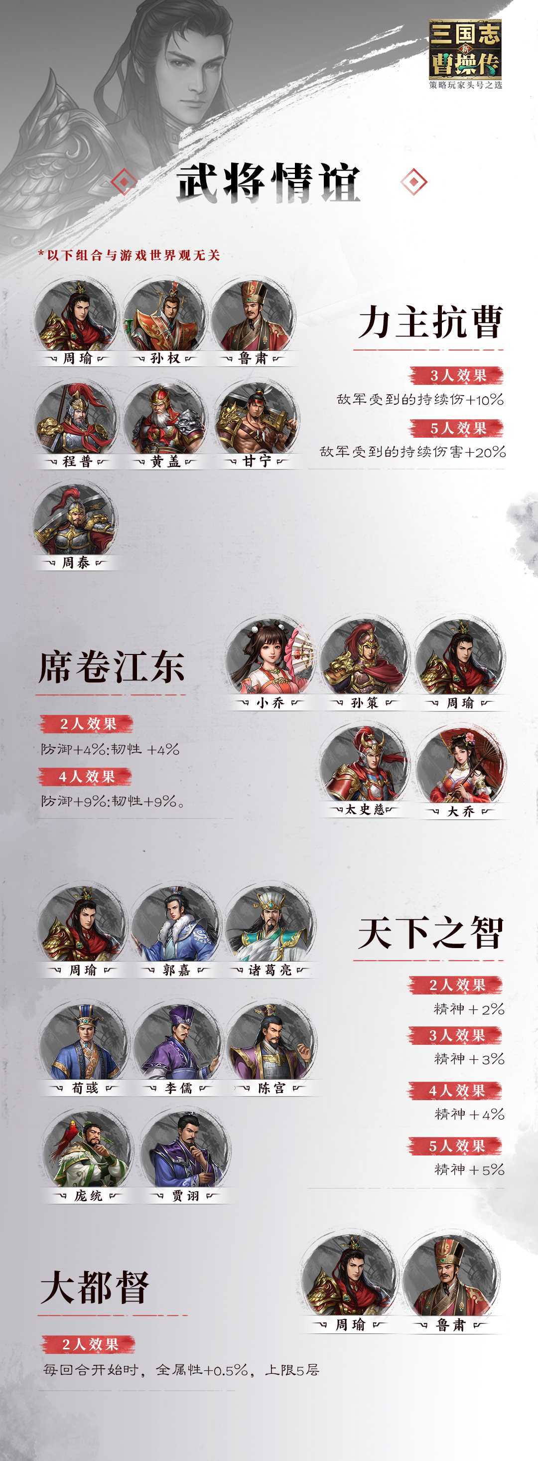 新三国志曹操传周瑜介绍