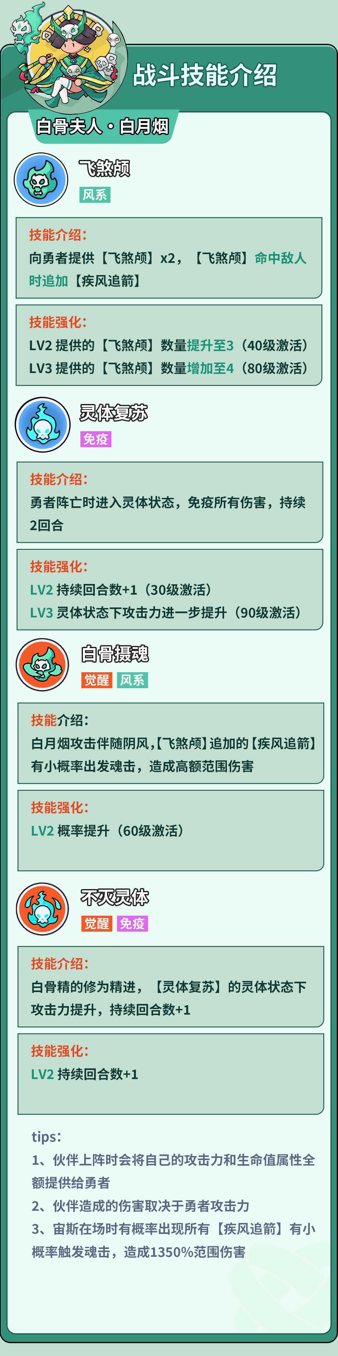 伙伴弹途白骨夫人白月烟技能机制与实战技巧