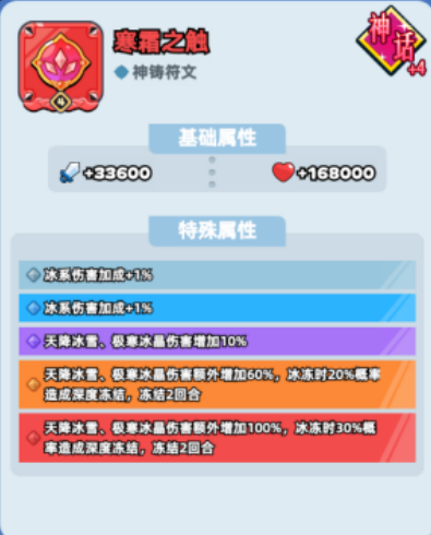 伙伴弹途神铸符文和时装顶级搭配思路