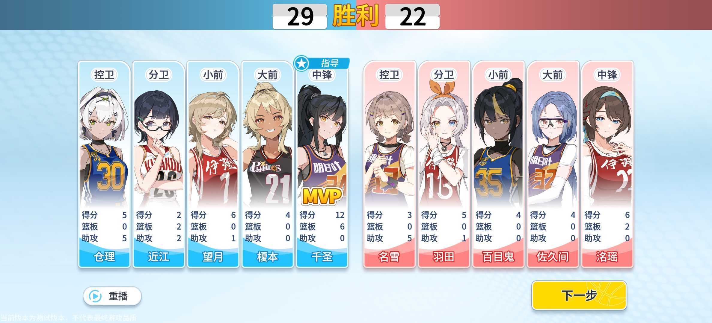 代号篮球少女表情加分阵容推荐