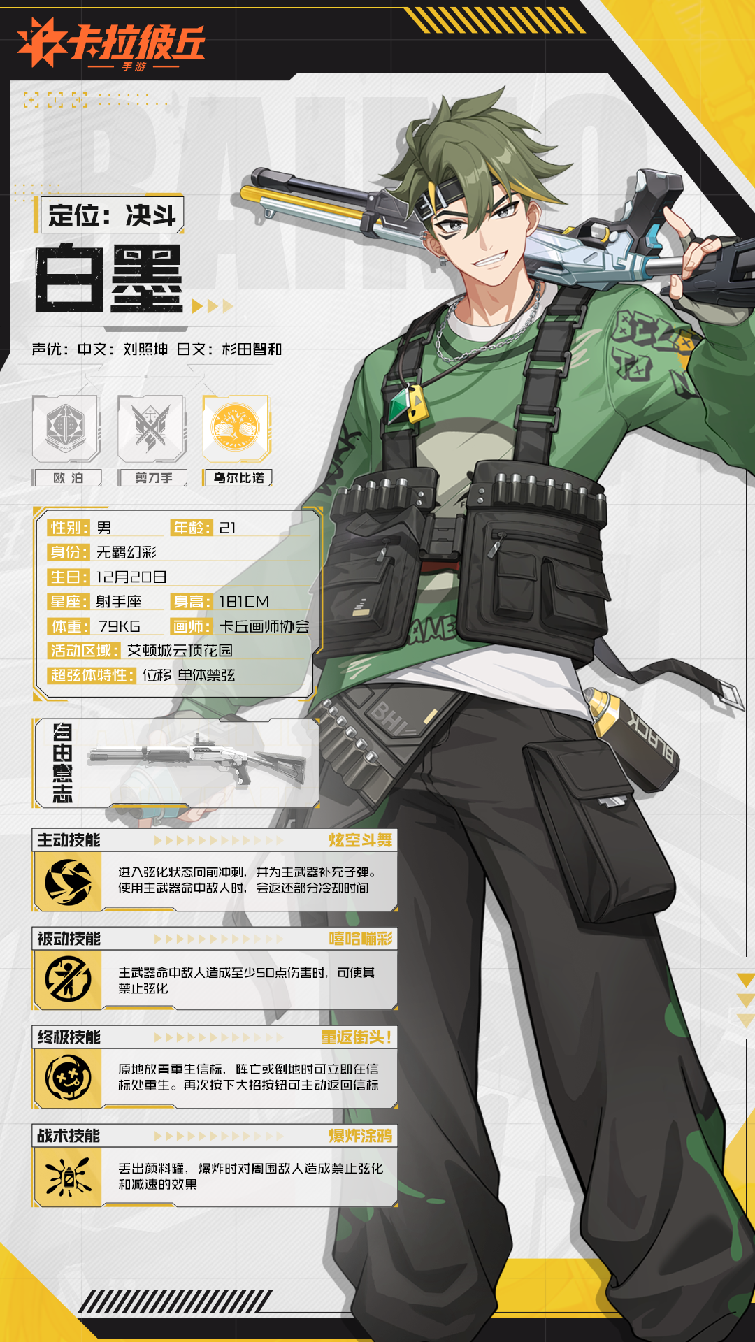 《卡拉彼丘》白墨角色图鉴