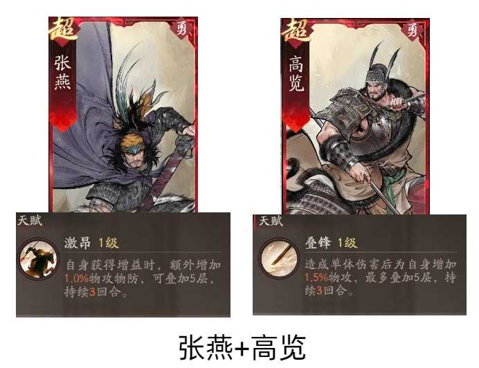 《三国望神州》关羽副将搭配推荐