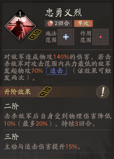 《三国望神州》夏侯惇图文攻略及一图流