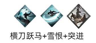 《三国望神州》夏侯惇图文攻略及一图流