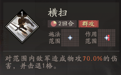 《三国望神州》张飞图文攻略及一图流