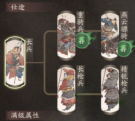 《三国望神州》张飞图文攻略及一图流