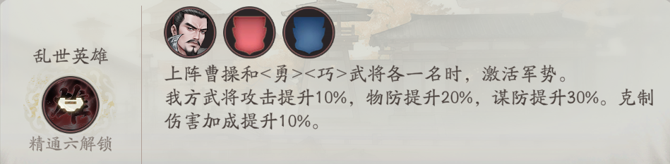 《三国望神州》曹操图文攻略及一图流