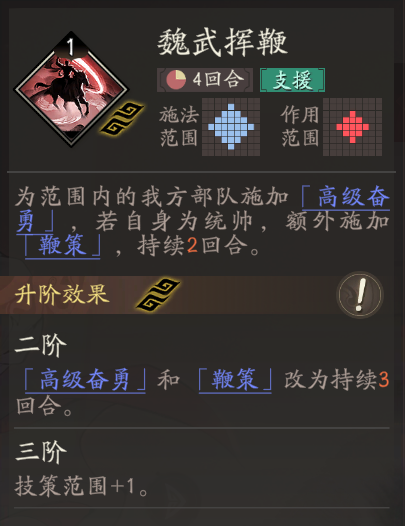 《三国望神州》曹操图文攻略及一图流