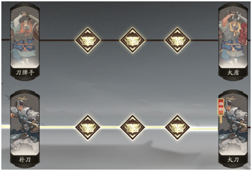 《三国望神州》曹洪武将培养攻略