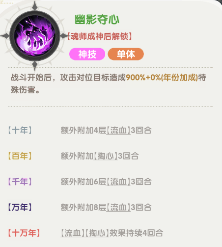 口袋斗罗大陆史莱克七怪角色强度分析