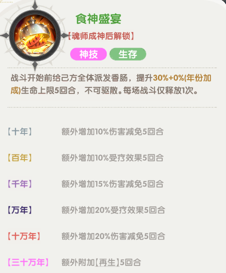 口袋斗罗大陆史莱克七怪角色强度分析