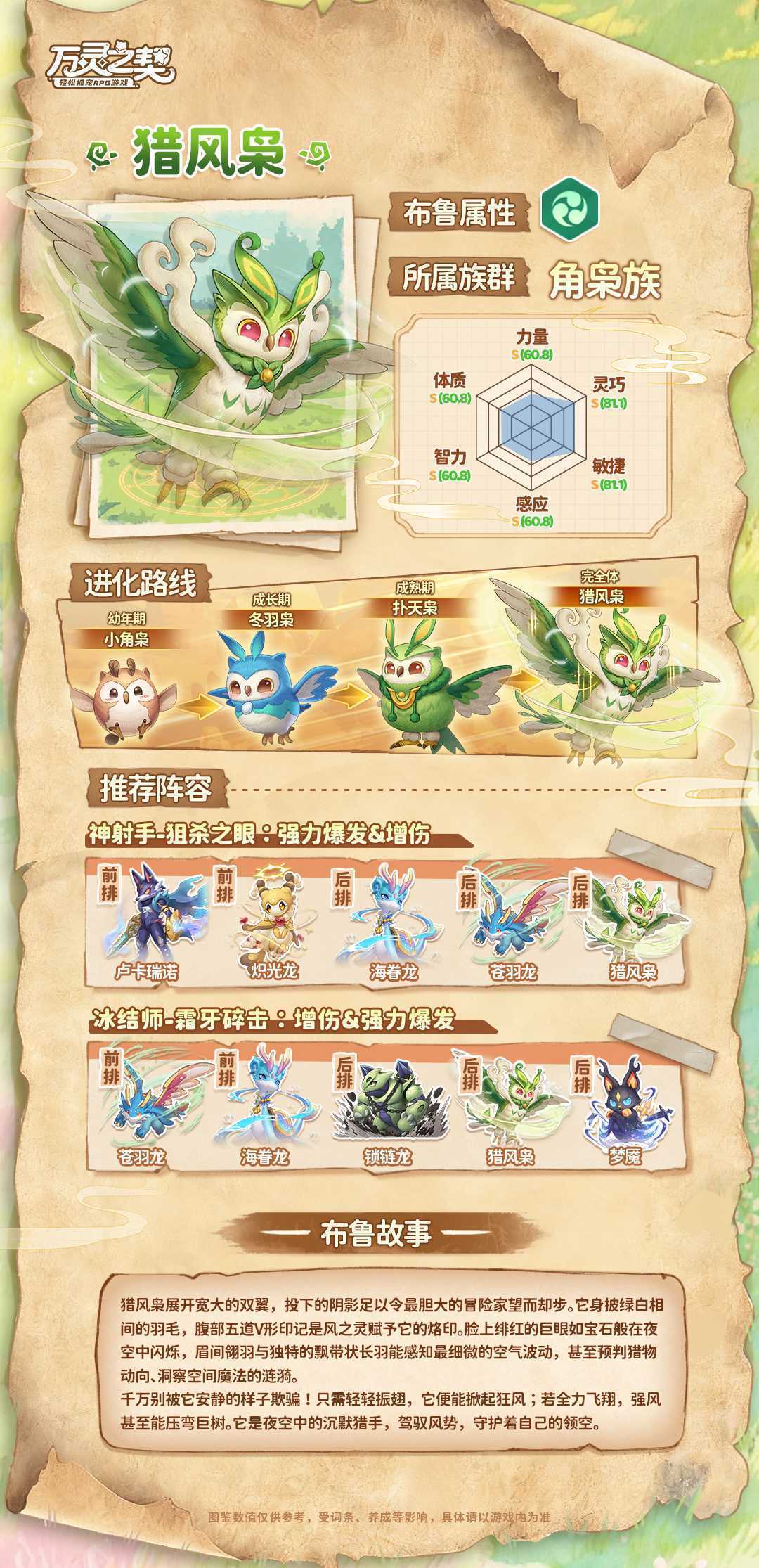 《万灵之契》猎风枭布鲁图鉴