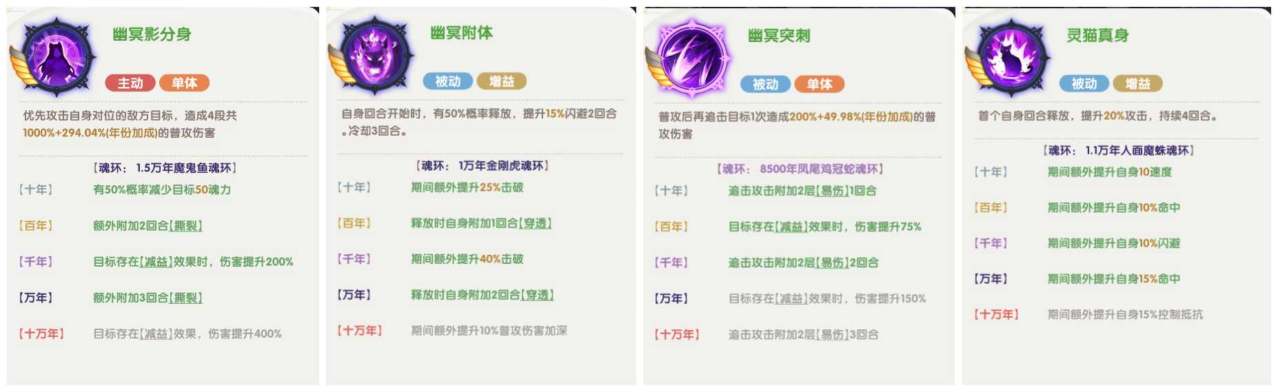 《口袋斗罗大陆》朱竹清角色介绍