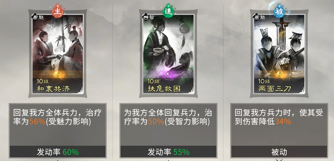 《三国：天下归心》刘备技能及阵容搭配推荐