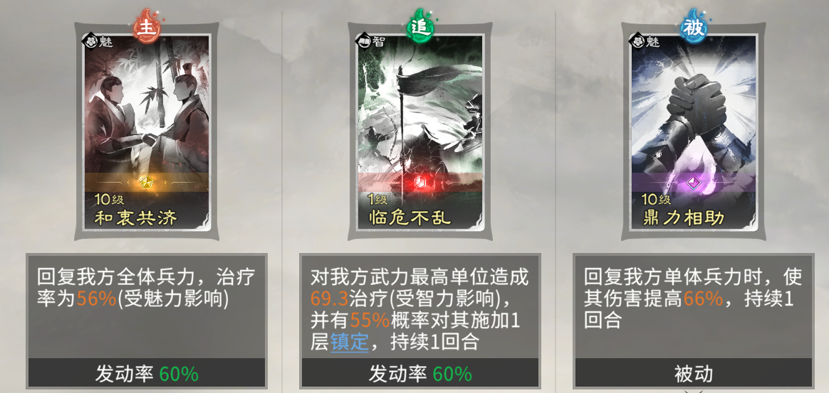 《三国：天下归心》刘备技能及阵容搭配推荐