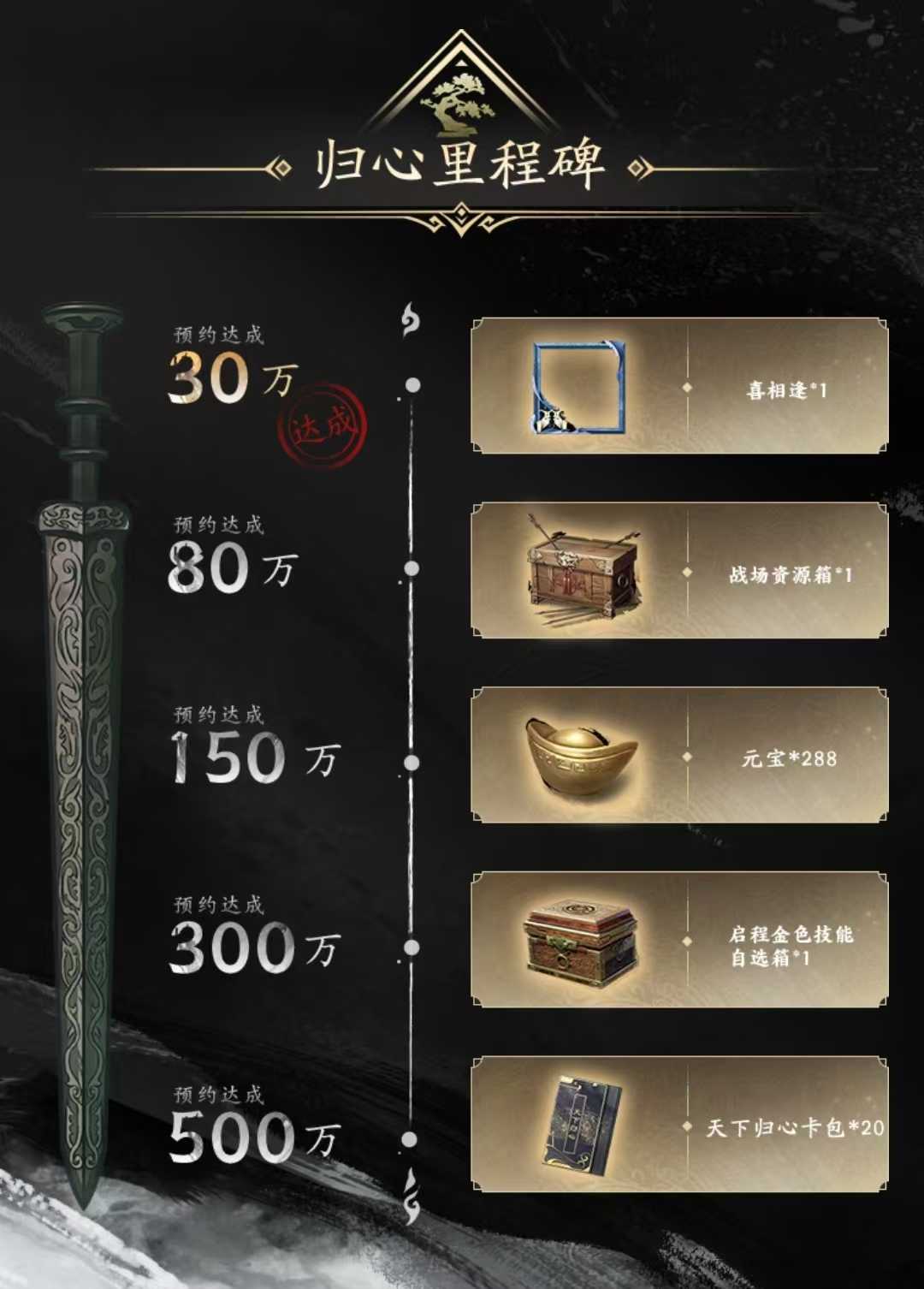 《三国：天下归心》元宝获取方法