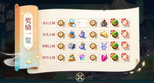 网页版梦幻西游礼包码2022 网页版梦幻西游礼包码(时光绘卷)最新兑换(梦幻西游网页版)