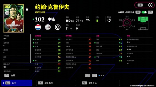 飞人舞步演绎绿茵艺术，“贾府”教父推动战术革新！