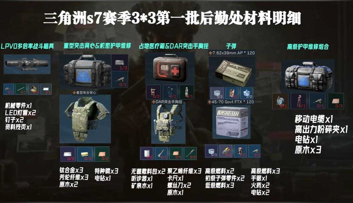 三角洲行动s7赛季3x3任务逃课速通打法技巧