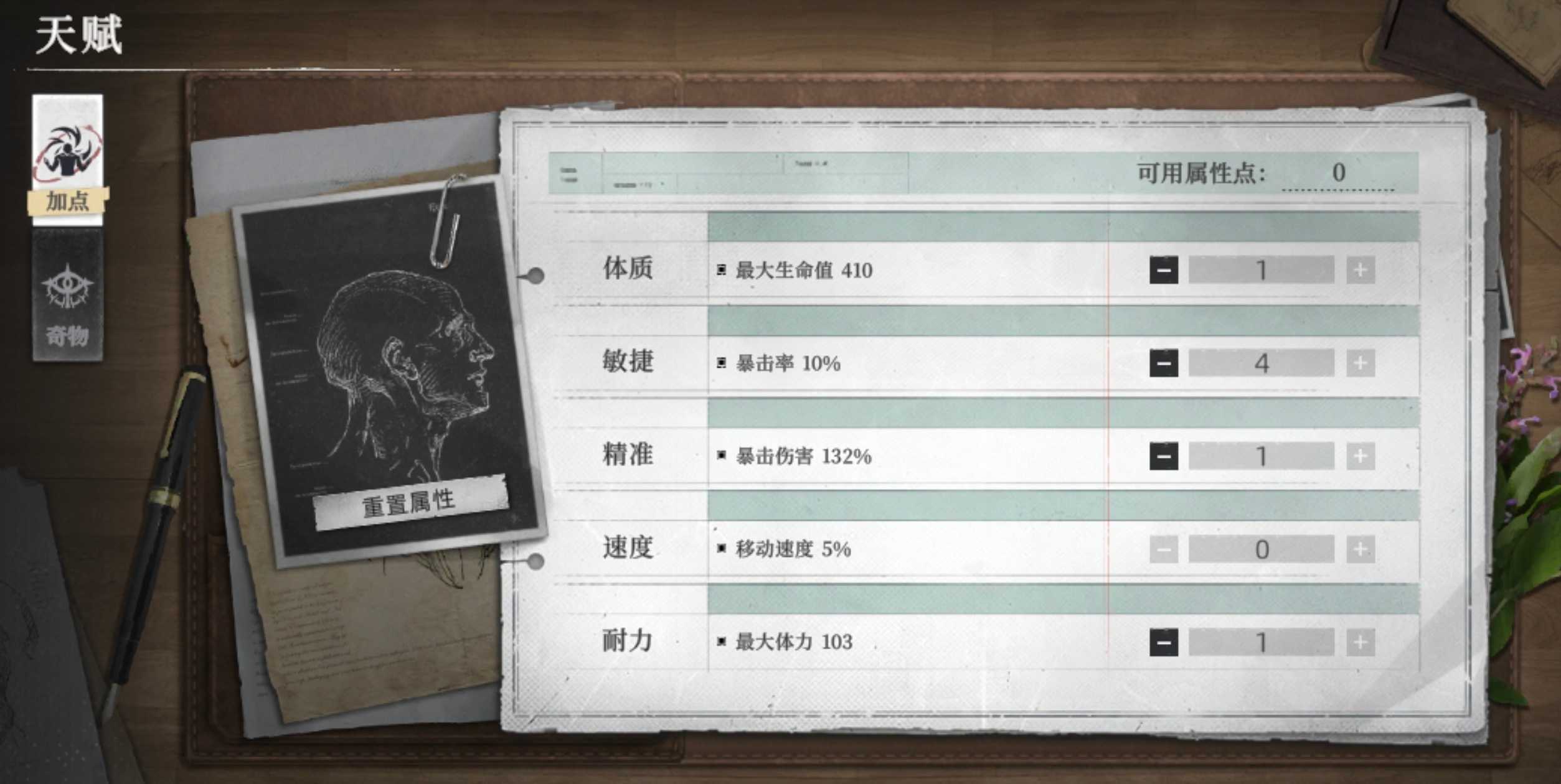 《荒原曙光》新手开局攻略