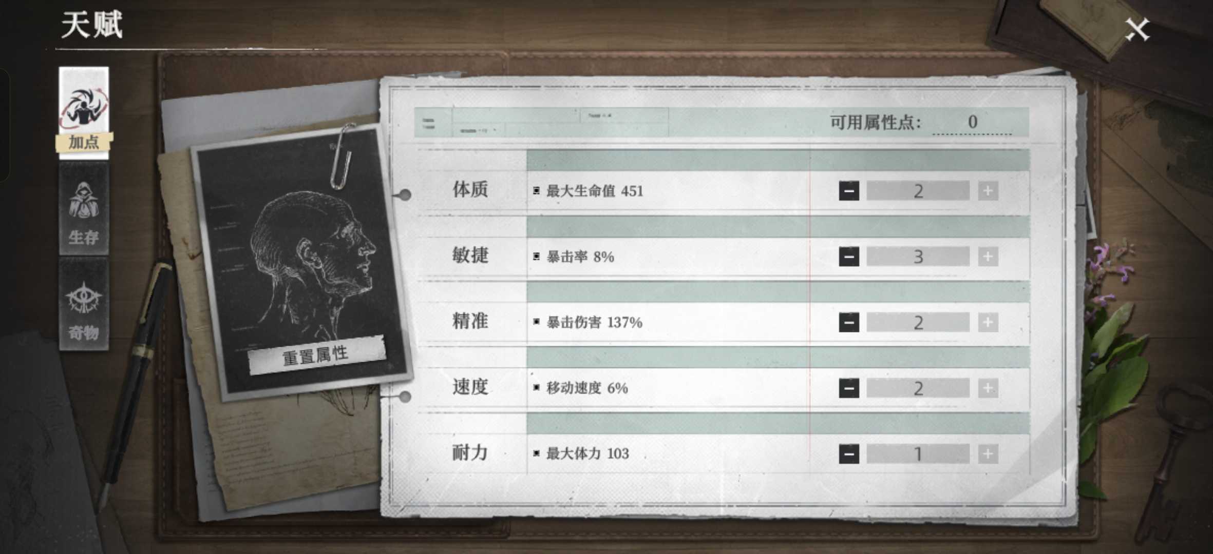 《荒原曙光》天赋加点推荐